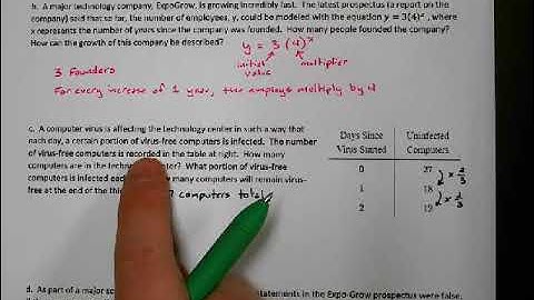 CPM Integrated I Lesson 8.1.2 Multiple Representations of Exponential Functions