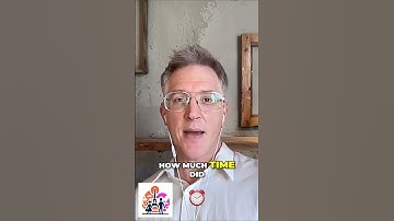 Maximize Your Productivity: Track Your Audio Listening Time with Google Drive