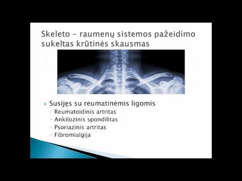 Video: Miunhauzeno sindromas – simptomai ir gydymas