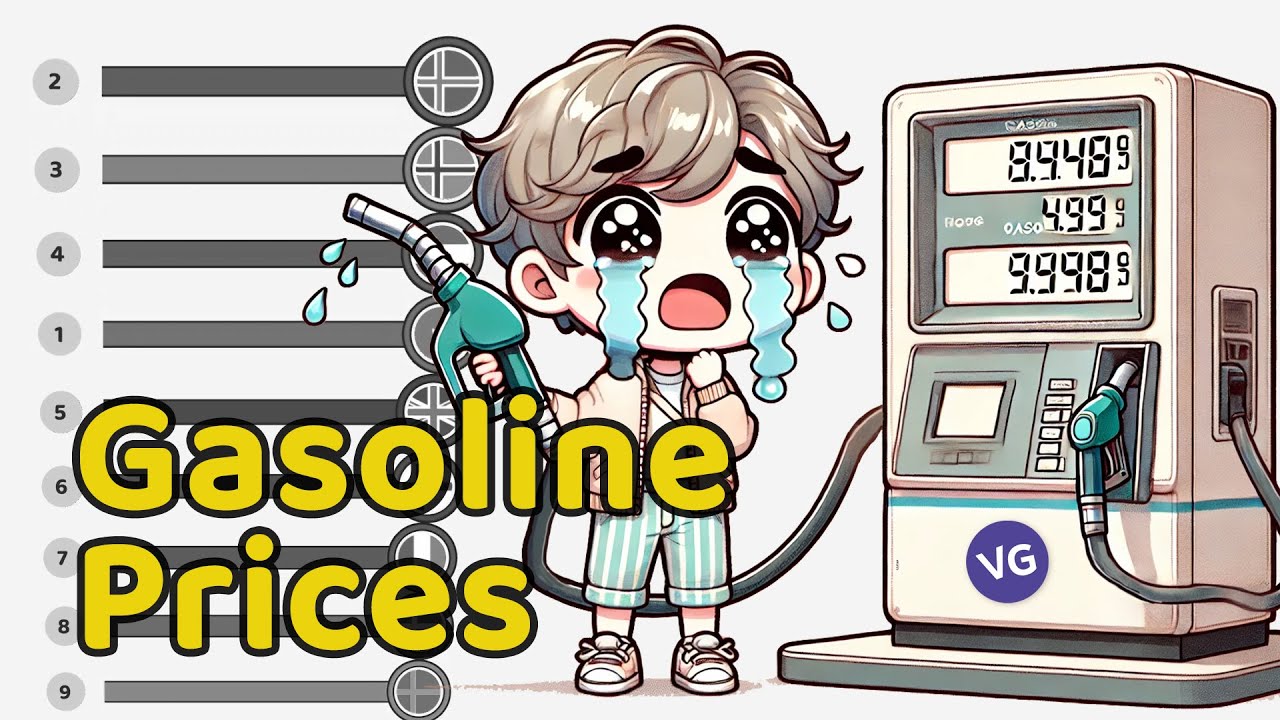 The Most Expensive Gasoline In The World YouTube The Most Expensive Gasoline In The World YouTube