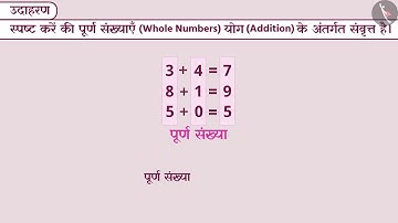 पूर्ण संख्याओं का संवृत गुण | Part 2/3 | Closure Property of Whole Numbers | Hindi | Class 6