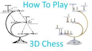 How to play 3D Chess. screenshot 5