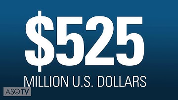 Cost of Quality: What is it?