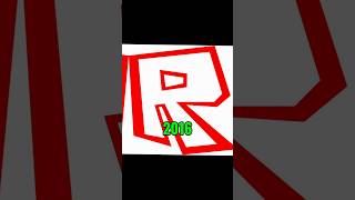 Evolution Of Roblox Icon 🤔😱 #roblox #evolution #nostalgia #trendingshorts #trend #logo