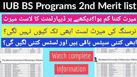 IUB BS Programs 2nd Merit List 2021|IUB 2nd Merit List 2021| Students News