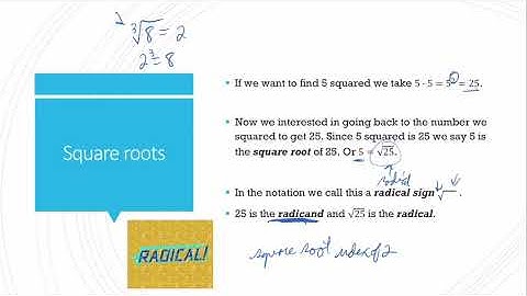 Intermediate Algebra Section R.4 Part 1, Exponents and Roots