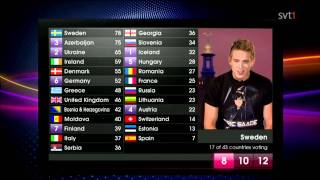 Eurovision 2011 - Sweden voting