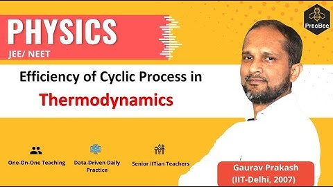Efficiency of Cyclic process in Thermodynamics by Gaurav Prakash(IIT Delhi),Grade11,JEE/NEET Physics