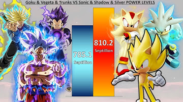 Goku & Vegeta & Trunks VS Sonic & Shadow & Silver POWER LEVELS - DB / DBZ / DBS / SDBH / Sonic