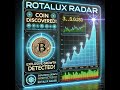 Pump ve Dump Öncesi Coinleri Yakalayan Sistem! | RotaluxRadar