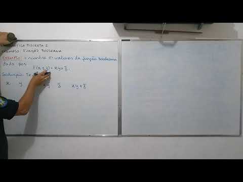 Example Involving Boolean Function (MDI)