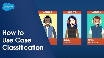 Streamline Your Case Cycle w/ Einstein Case Classification & Routing | Salesforce