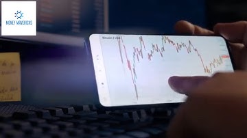 Mastering the Market: How to Predict Returns with CAPM