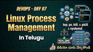 Linux Process Management in Telugu 🔥 | ps, top, kill, pkill & htop| DevOps Day 07