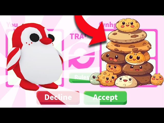 Peppermint Penguin Trading Value in Adopt Me! 