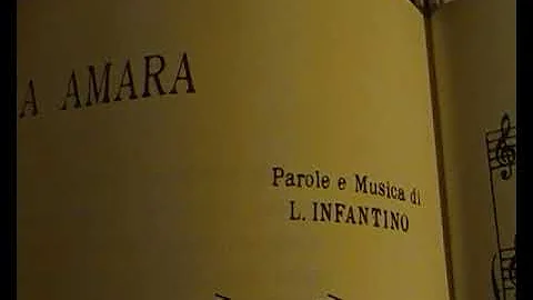 Quanto costa amaro amara?
