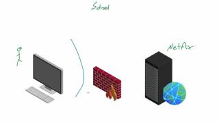 10 WiFi Wireless Security Tutorial   10   How to Protect Against Dictionary Attacks   YouTube