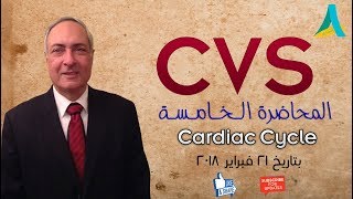 Dr.Nagi - Live Physiology - Lecture 77 - CVS (5) - Cardiac Cycle - Part 1