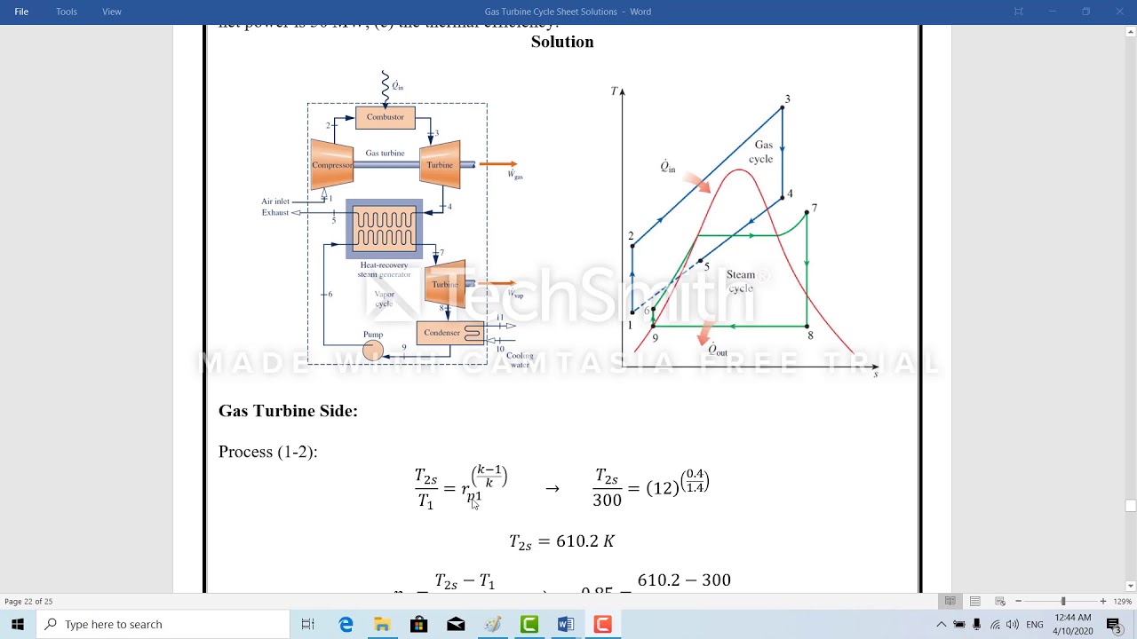 combined cycle (gas turbine )