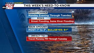 Prepare for a FLOODING RISK Monday evening through Tuesday