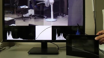 Live Demo: Real-time Auto-exposure Histogram Equalization Using Frequent Items Counter