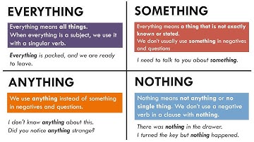 Everything, Something, Anything, Nothing