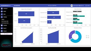 Reel/Paper & Consumable item Stock Management Software for Corrugation Industries screenshot 5