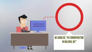 Raliegh Spine Clinic - Chiropractor in Raleigh NC