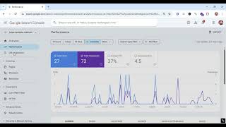 How to check click, impression & performance in Google Search Console-Learn With Puspita