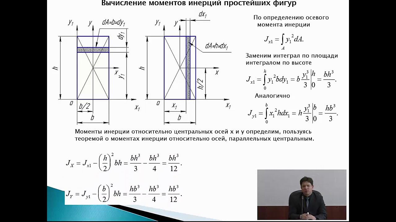 Определения сопротивления материалов