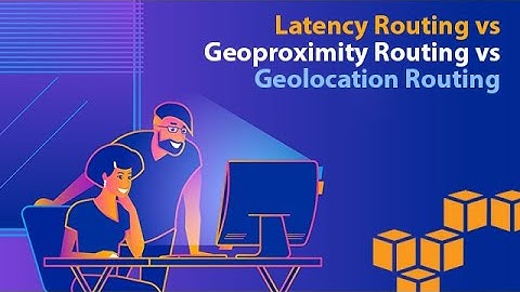 Latency vs  Geoproximity vs  Geolocation Routing | AWS CSAA Certification Preparation | Whizlabs