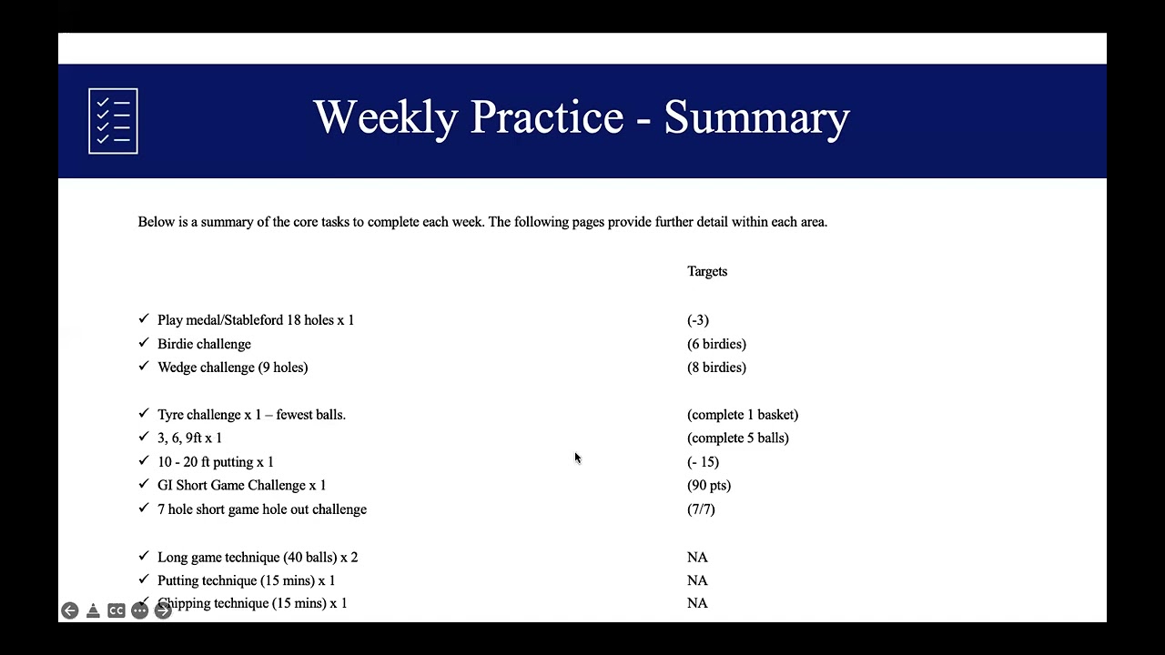 Scratch Golf Practice Plan Example (with links to games)