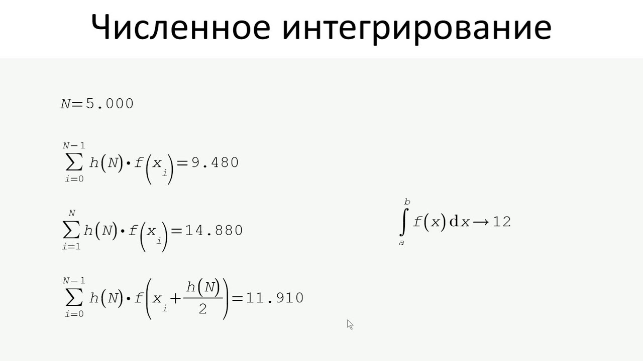 Интеграл численные методы