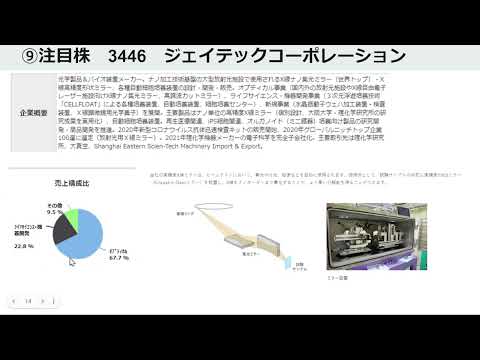 ＄BA　ボーイング　3446ジェイテックコーポレーション　米中IT規制【11月25日株価情報】米国株、日本株、市況ニュース、テーマ、好材料注目銘柄解説