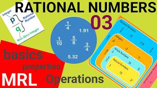 What are Rational Numbers Part 03 ? Learning Rational Numbers. Decimal Expansions of Q.