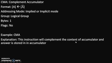 CMA Instruction of 8085 MIcroprocessor