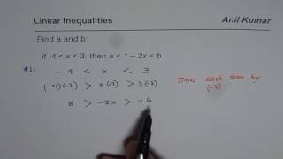 Extended Linear Inequality to Find parameters for restricted range of double linear inequality