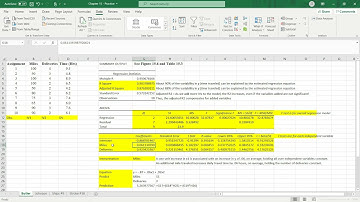 Chapter 15   Multiple Regression