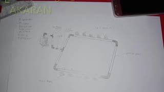 Part 1… RBT T1 Bab 5 .. 5.1.6 Pembinaan Mock-up Sistem Fertigasi.. Hasil Kerja Murid Part 1… RBT T1 Bab 5 .. 5.1.6 Pembinaan Mock-up Sistem Fertigasi.. Hasil Kerja Murid