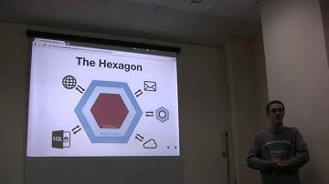 Артем Малышев   Гексагональная архитектура в приложениях Django