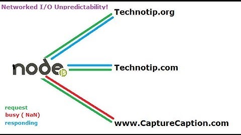 HTTP get method: Node.js
