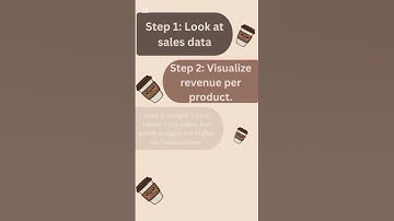 Data Analysis with Tahrin #analytics #dataanlysis #english #dataanalysis #duet #dataextractor
