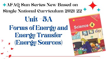 AFAQ Science Class 4 Unit 5A Forms of Energy and Energy Transfer Single National Curriculum