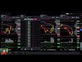 Live Futures Trading: Real-Time Strategies, Tips, and Insights