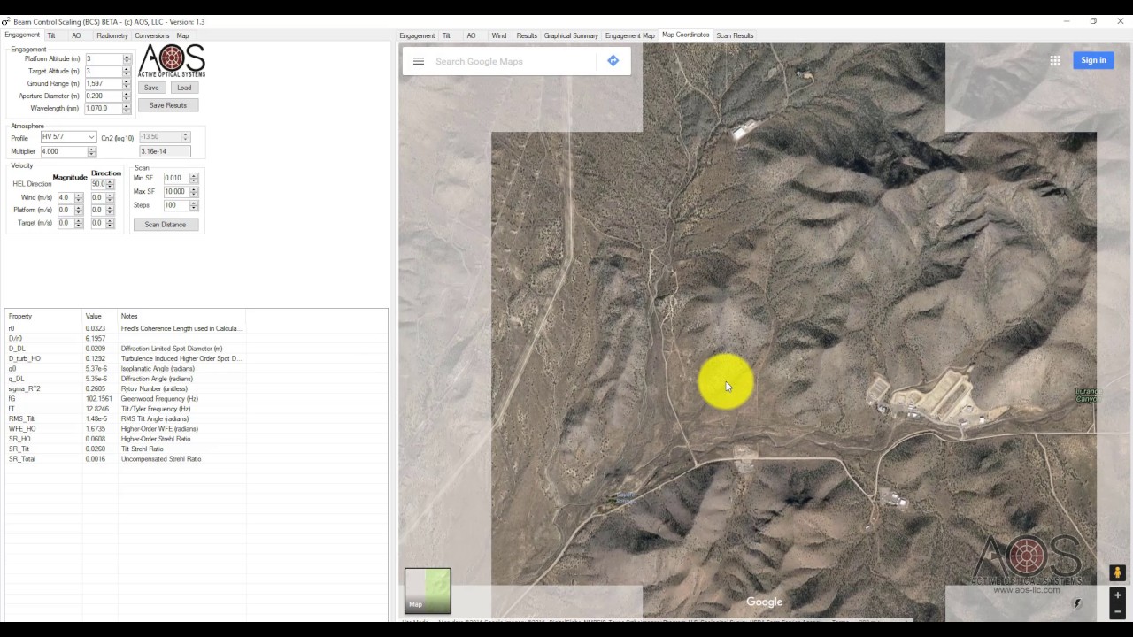 Tutorial on using the Beam Control Scaling Law and Control Simulator Tools