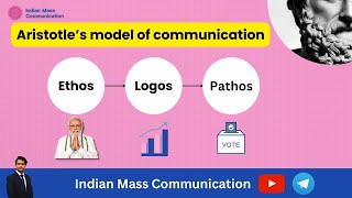 Aristotle's Model of Communication |UGC NET Journalism and Mass Communication |Communication Models