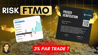 La gestion de risque parfaite pour une prop firm (FTMO)
