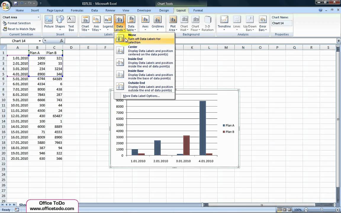 Chart Elements List Excel