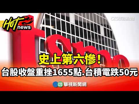 6th Worst in History! Taiwan Stocks Plunge 1,655 Points. TSMC Drops $50 | CTS News 10/15/2026 @CtsTw