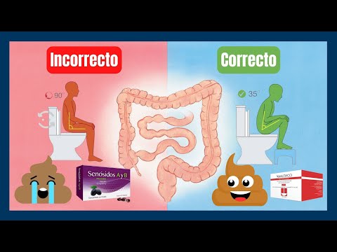 Vídeo: Estreñimiento Crónico: Síntomas Y Tratamiento, Causas, Fármacos